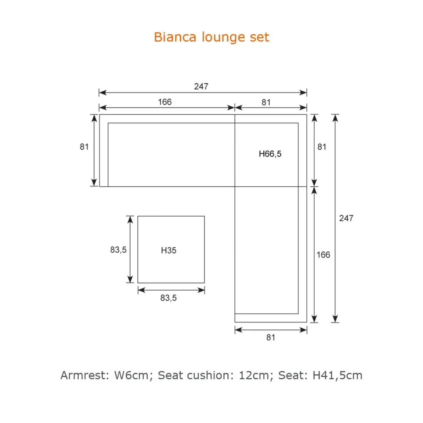 Garden Impressions - Lounge Sæt - Bianca - 4-pcs - black