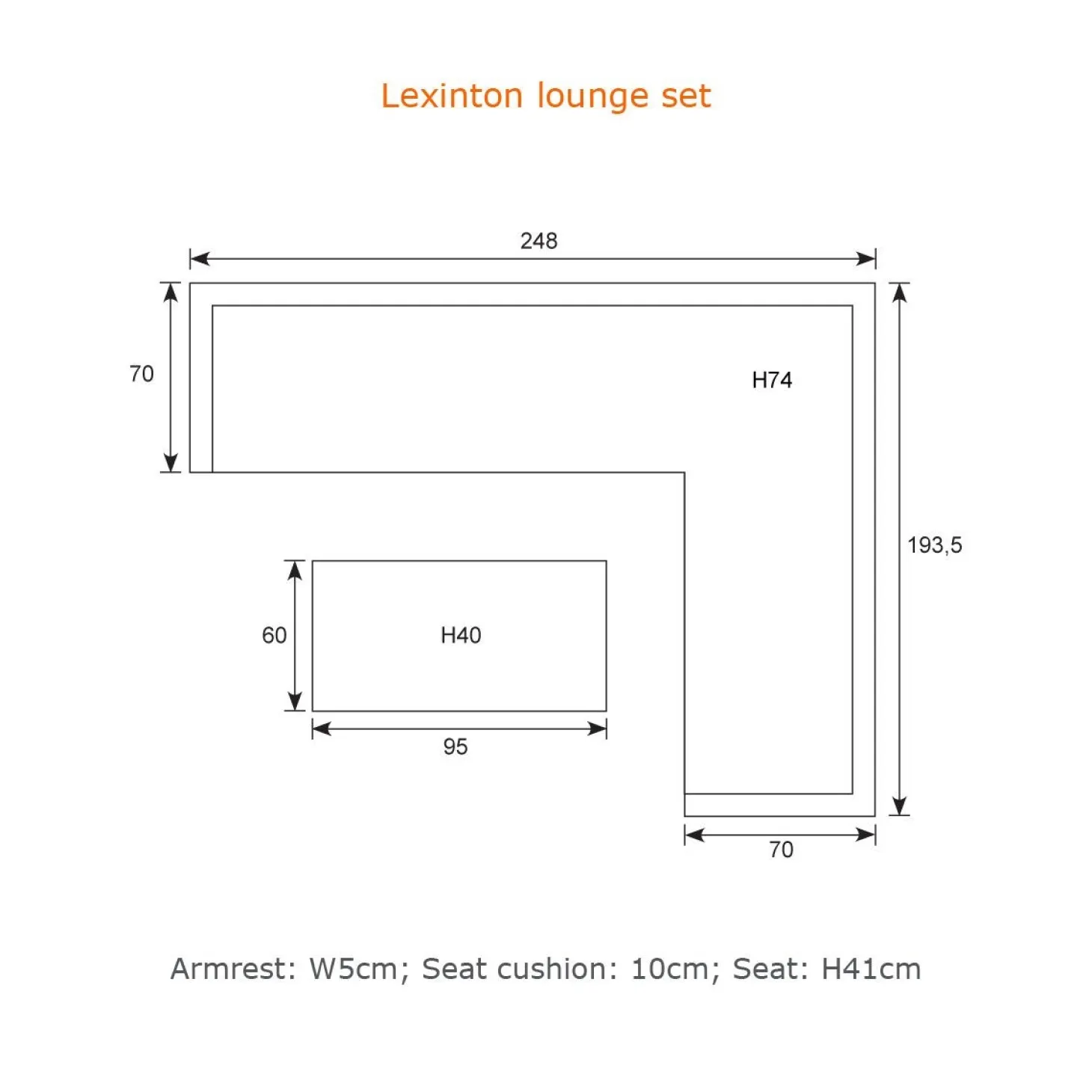 Garden Impressions - Lounge Sæt - Lexington - Right - Black/Sort