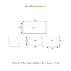 Garden Impressions - Lounge Sæt - Franklin - 4-pcs - black/natural