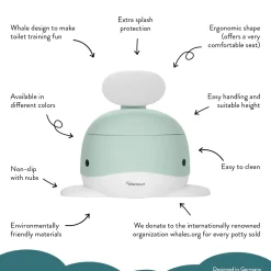 Kindsgut - Potty Training Toilet - Hval - Aquamarine