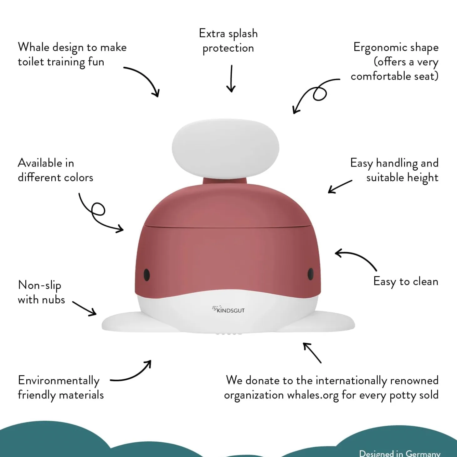 Kindsgut - Potty Training Toilet - Hval - Dusty Pink