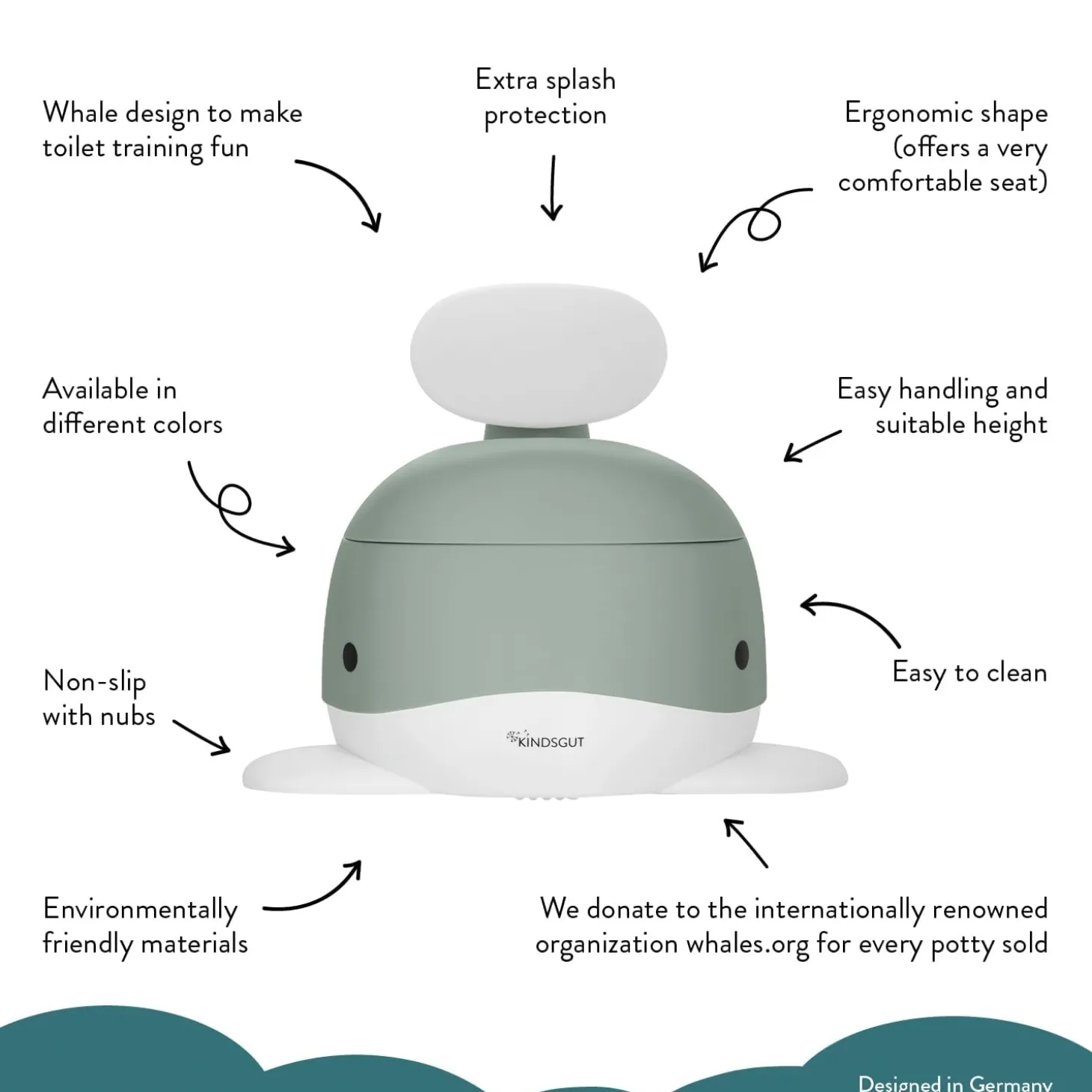 Kindsgut - Potty Training Toilet - Hval - Pistachio