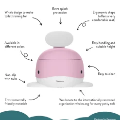 Kindsgut - Potty Training Toilet - Hval - Pink