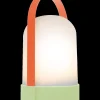 Remember - Lamp URI "juna"